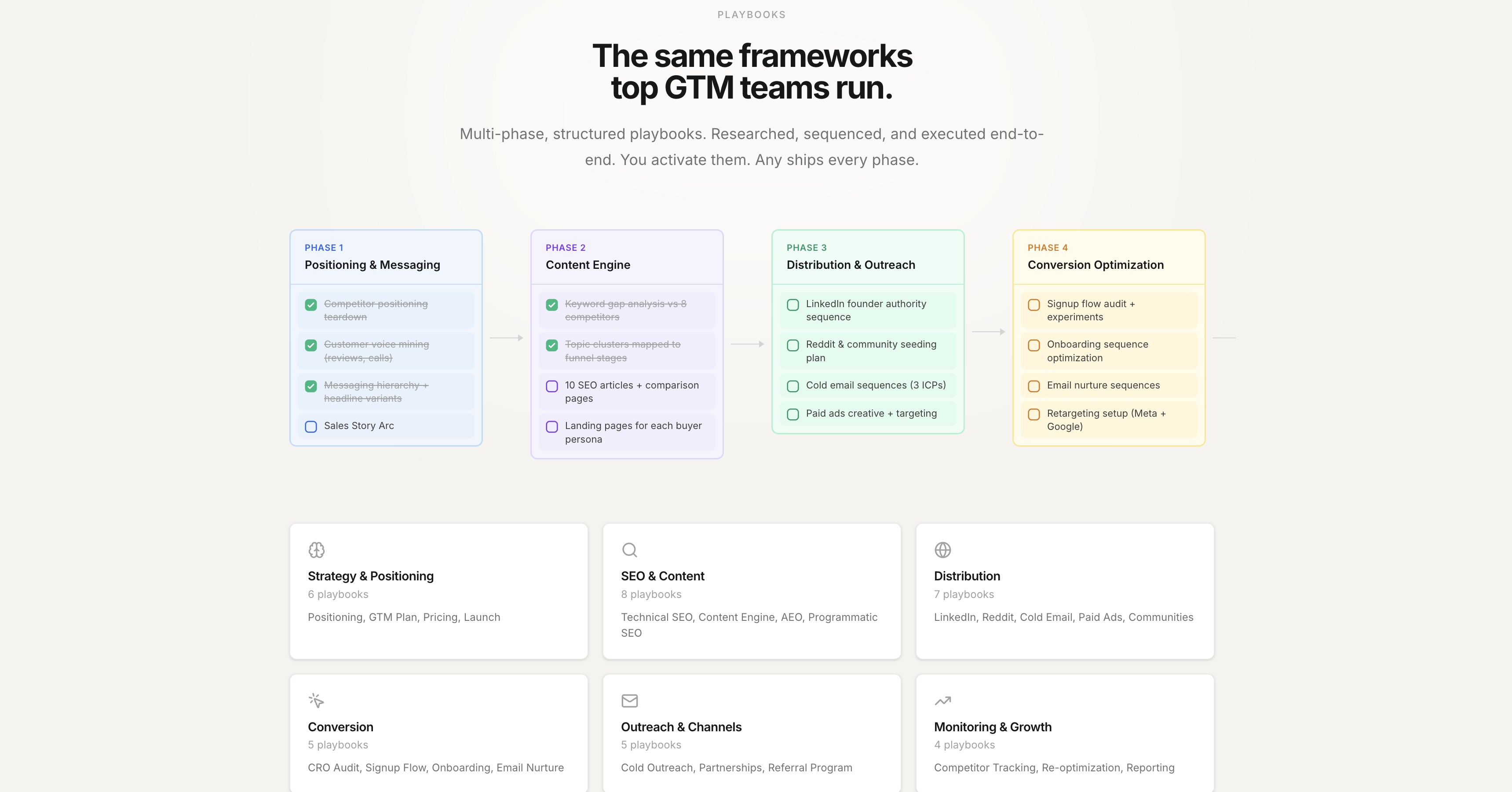 InfiniteAny - Screenshot 3 showing product features and functionality