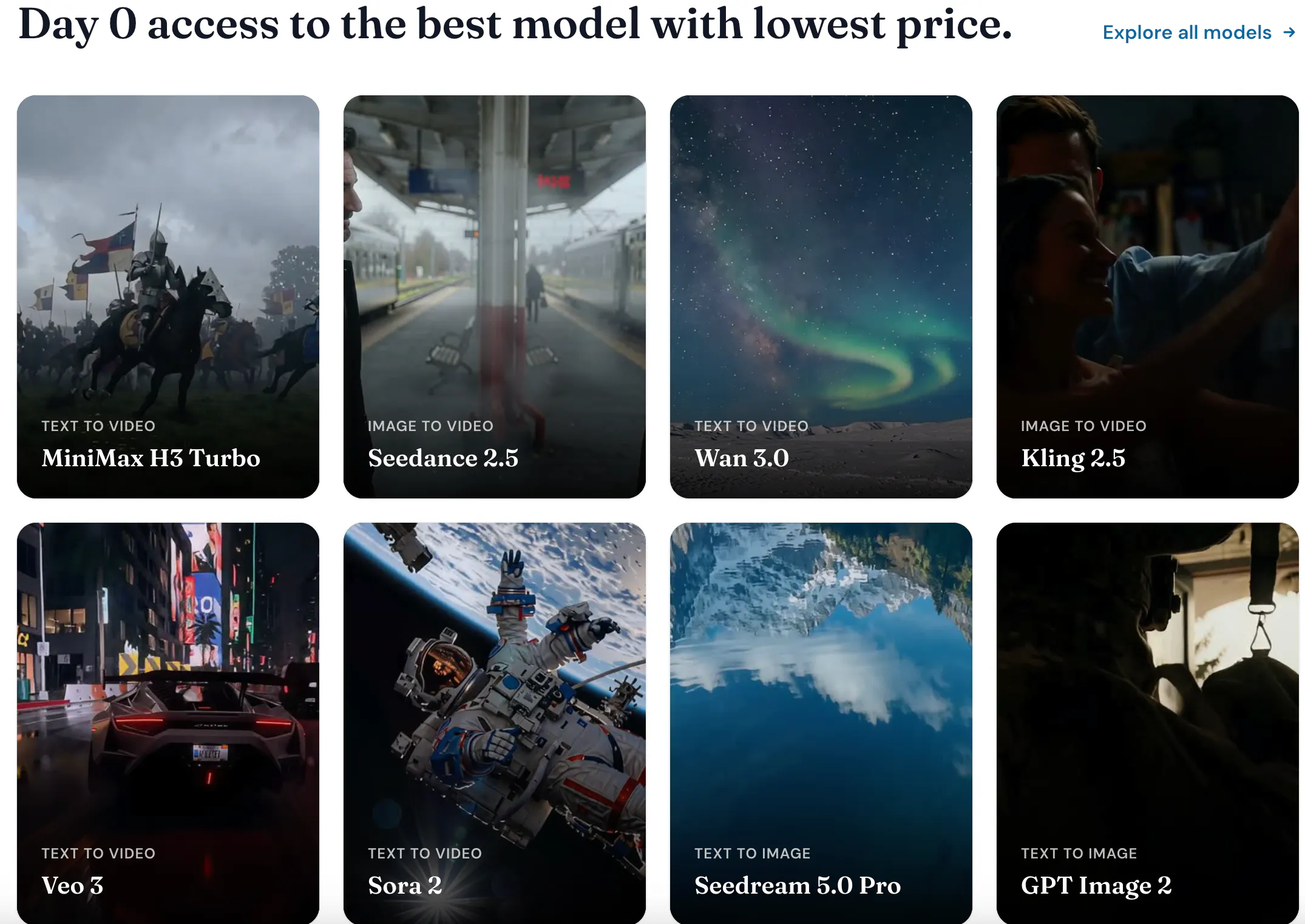 VideoRouter — OpenRouter for video,image gallery image