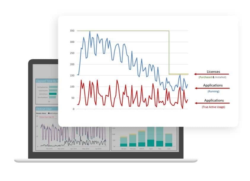 Open iT LicenseAnalyzer™ gallery image