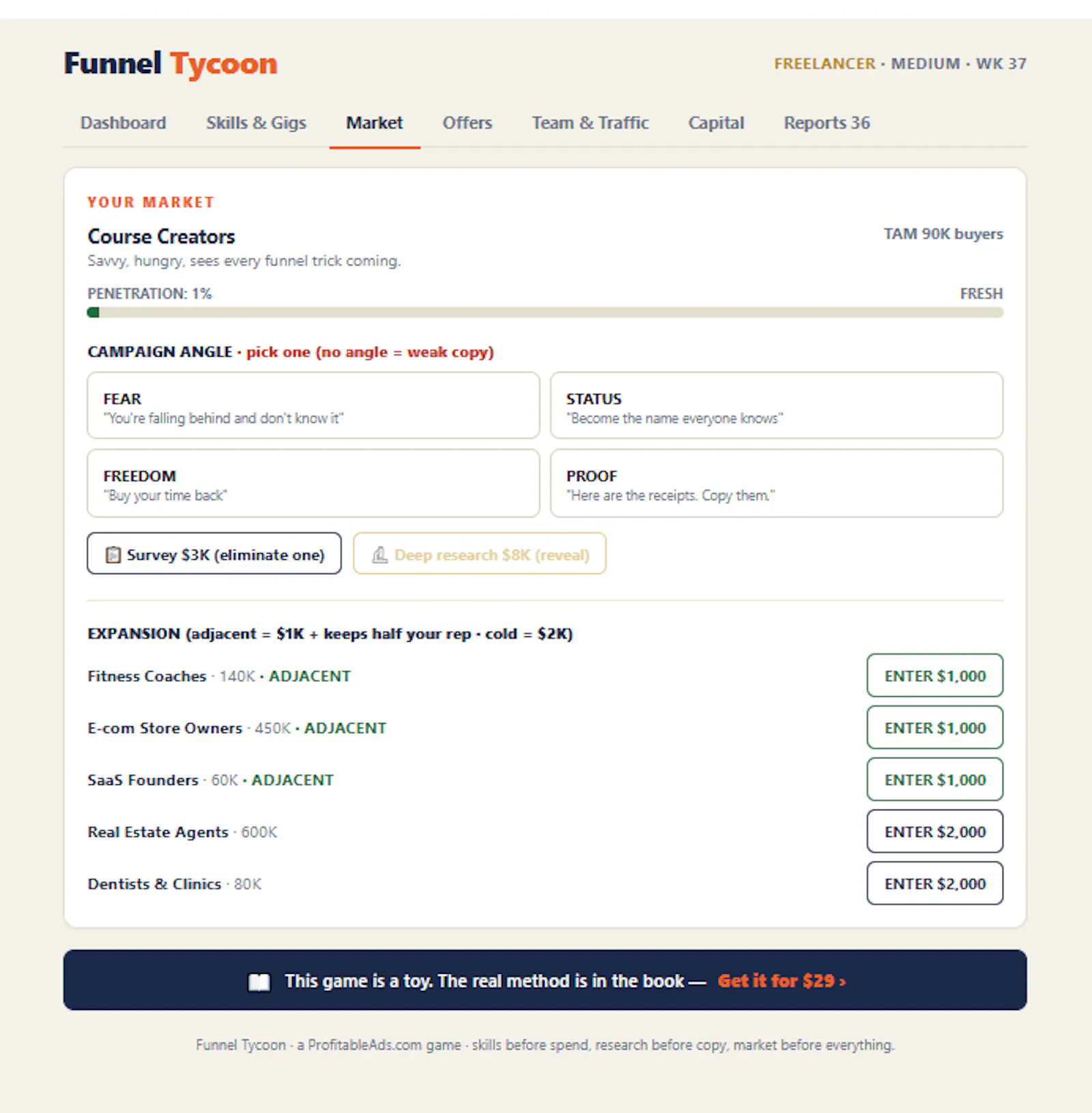 Funnel Tycoon screenshot 4