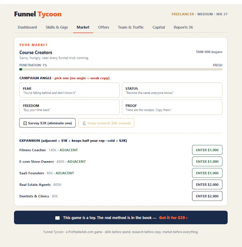 Funnel Tycoon screenshot 4