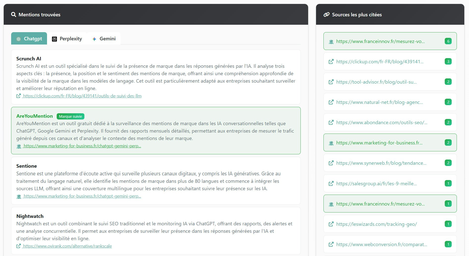 AreYouMention gallery image