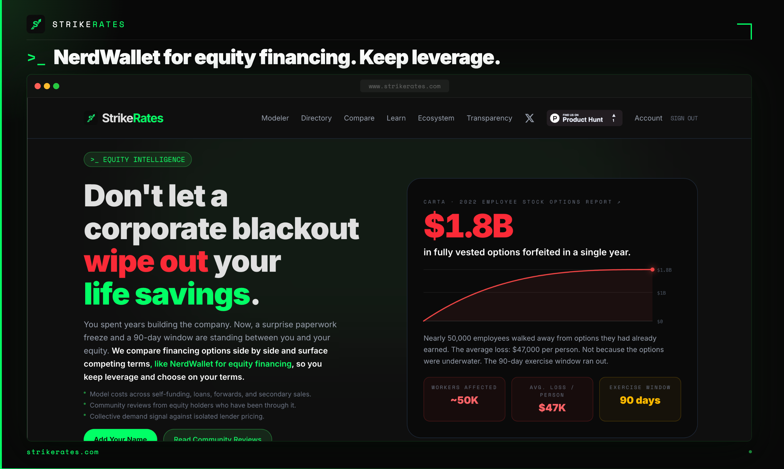 StrikeRates gallery image