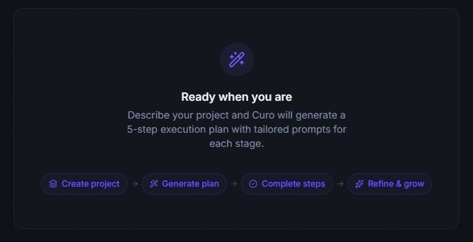 Curo gallery image