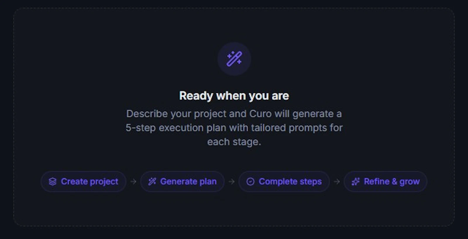 Curo screenshot 1