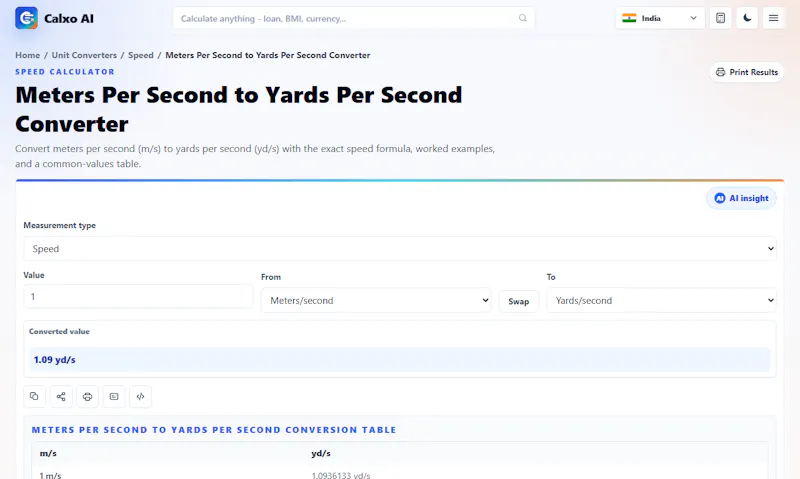 calxo.ai screenshot 3