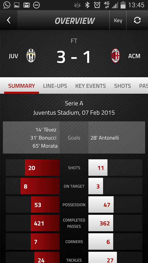 FourFourTwo Stats Zone gallery image