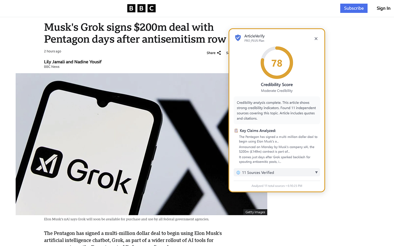 ArticleVerify gallery image