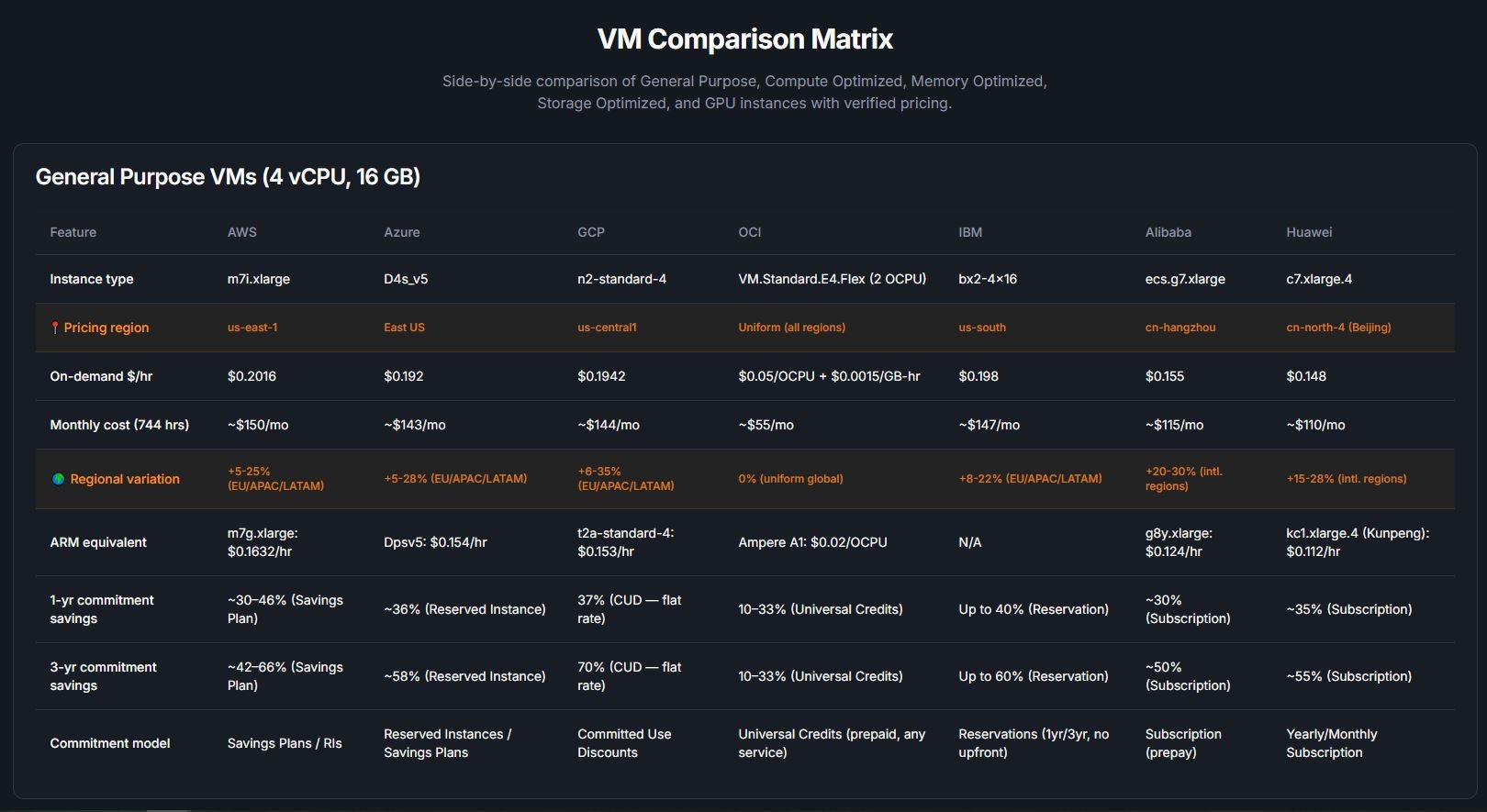 CloudCompare gallery image