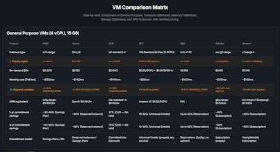 CloudCompare gallery image
