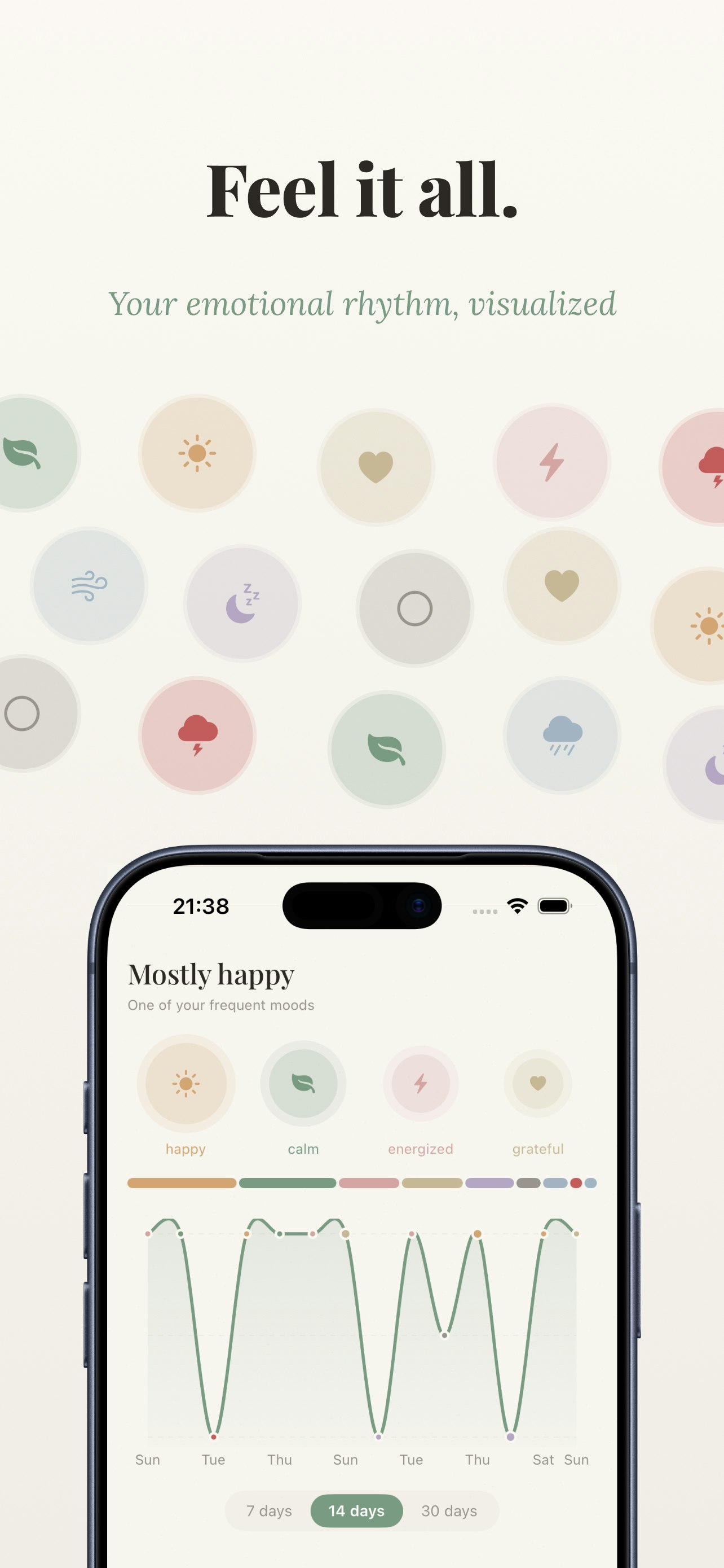 Wings: A shared relationship journal - Screenshot 3 showing product features and functionality