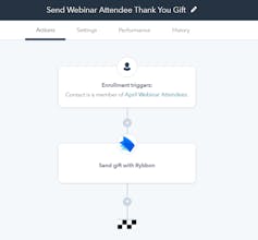 Rybbon Digital Rewards for HubSpot gallery image