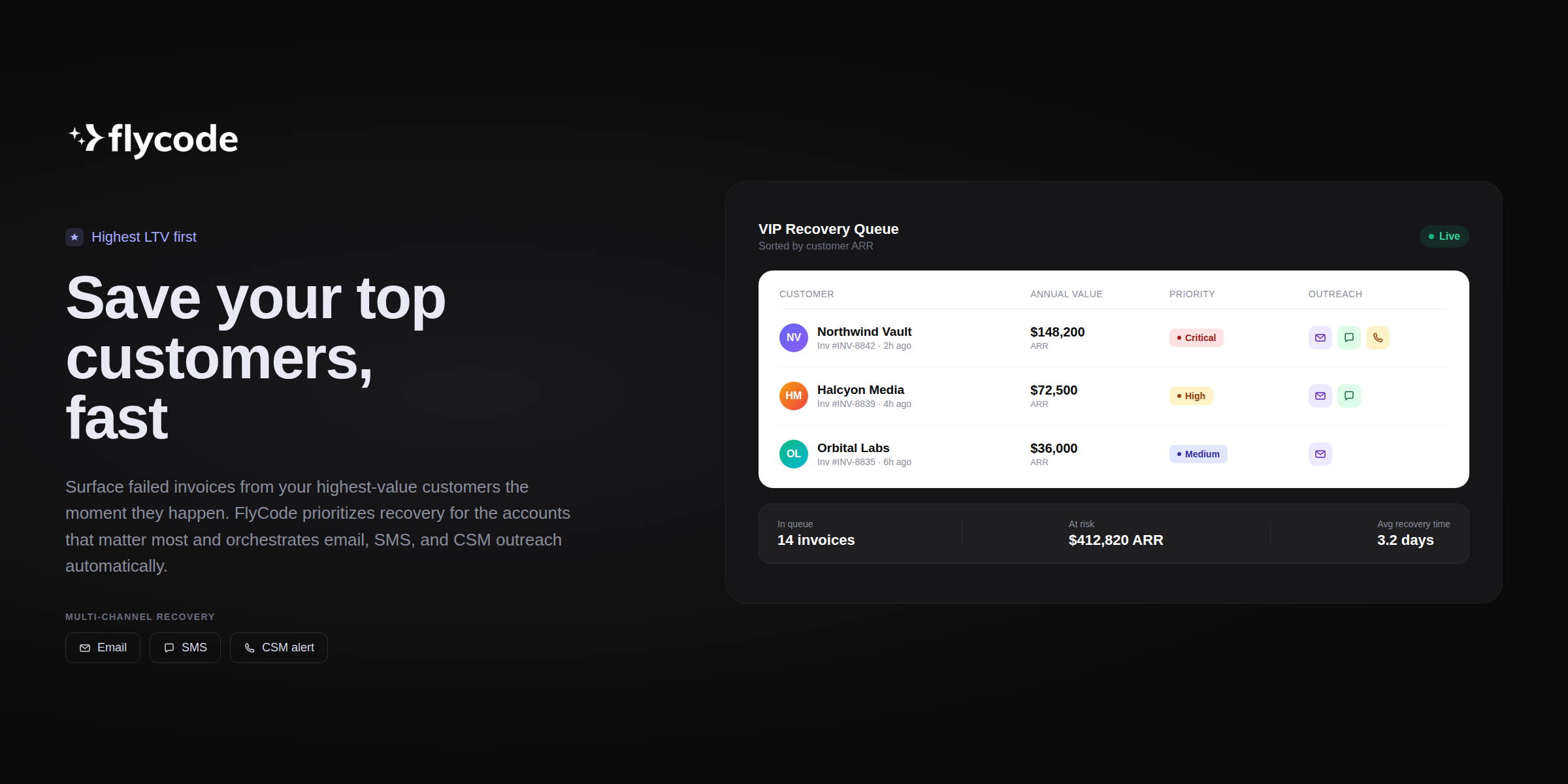 The Payment Optimization app for Stripe gallery image