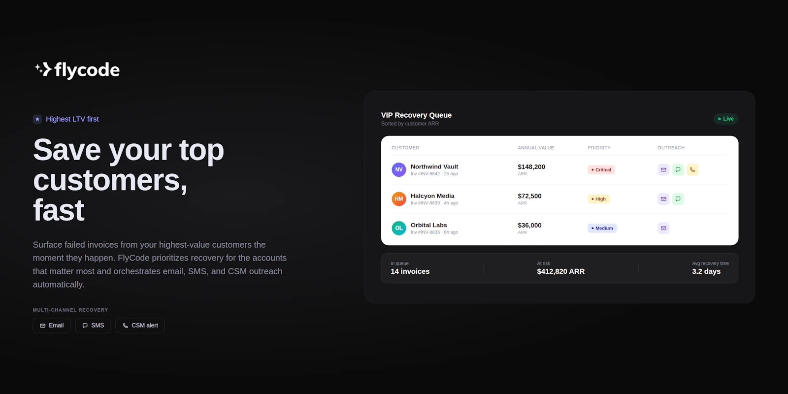 The Payment Optimization app for Stripe screenshot 6