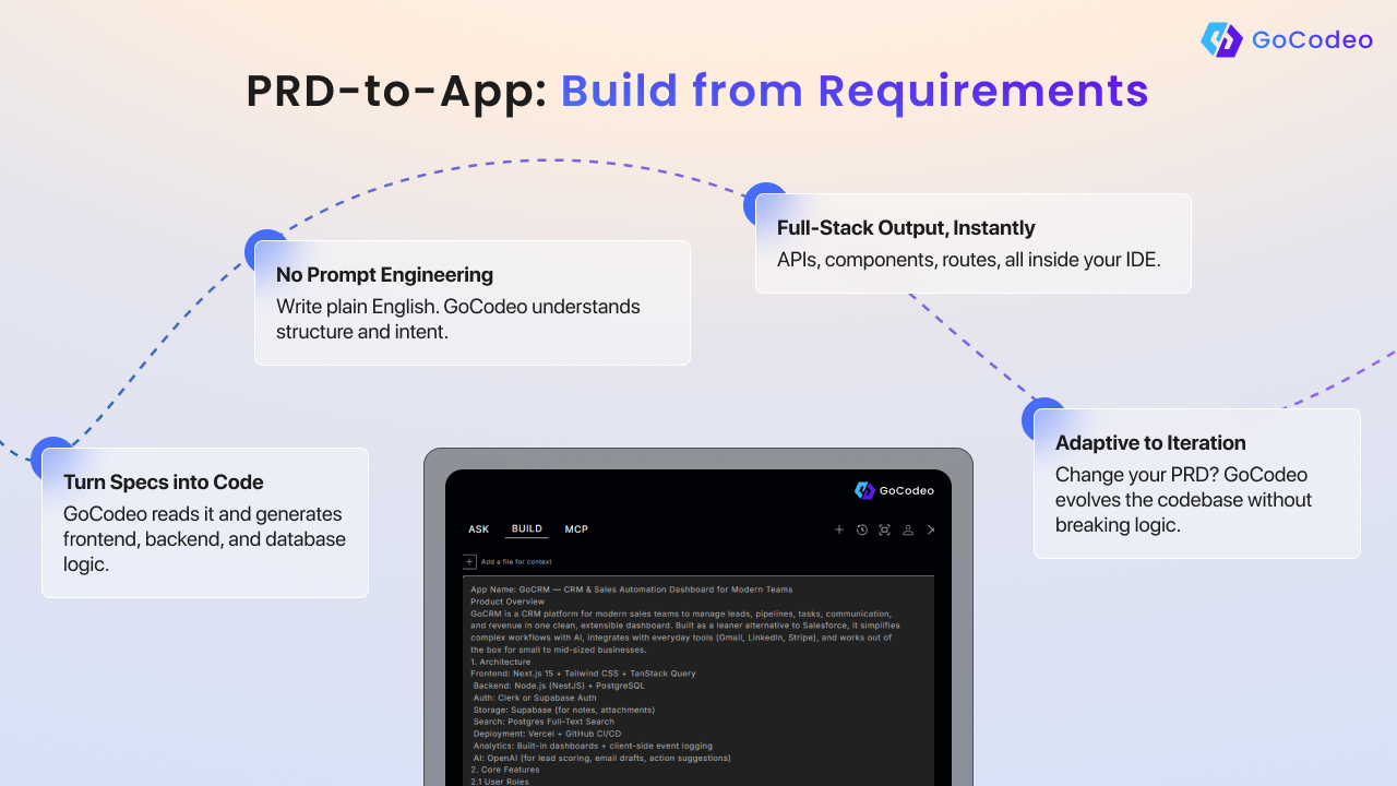 GoCodeo gallery image