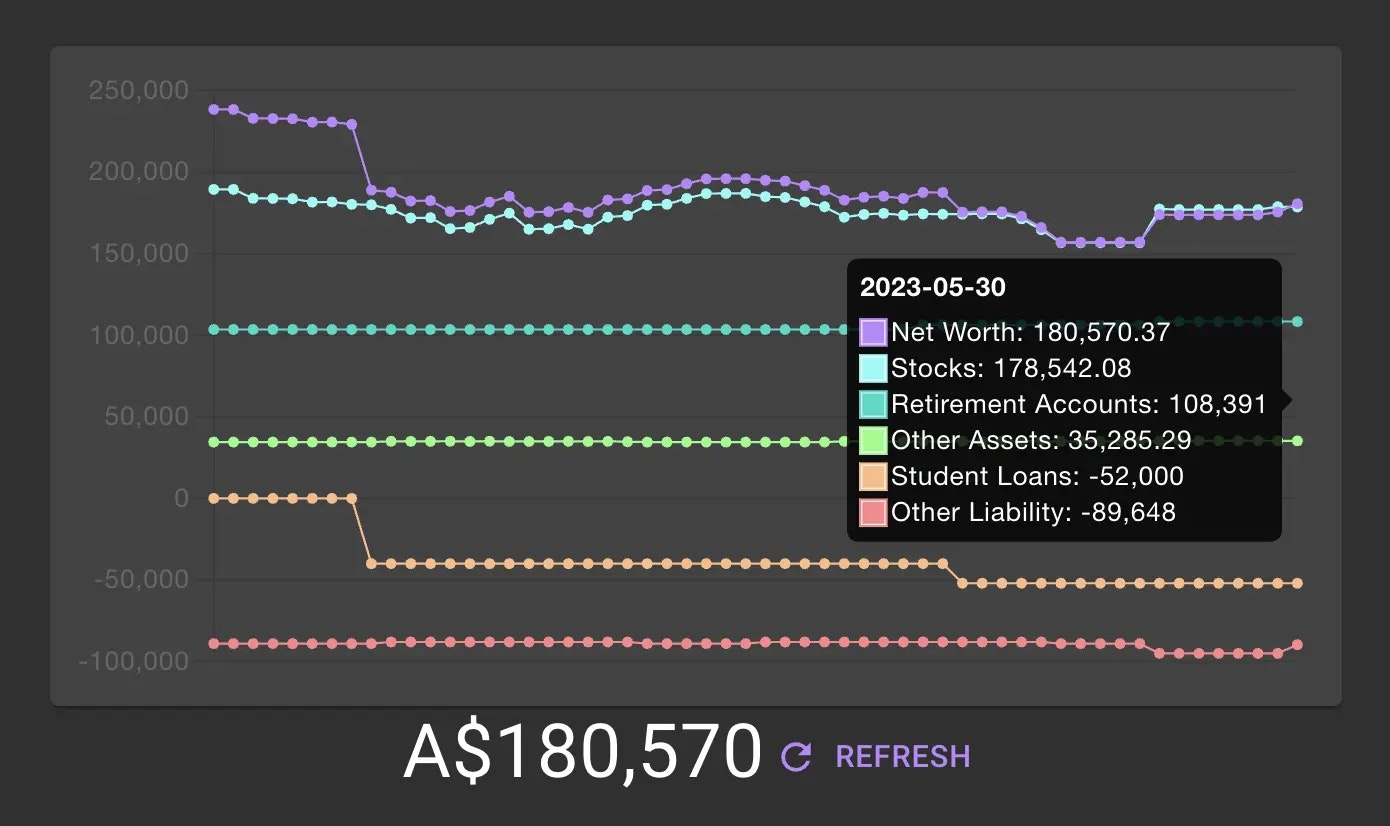 equitytracker.io media 1