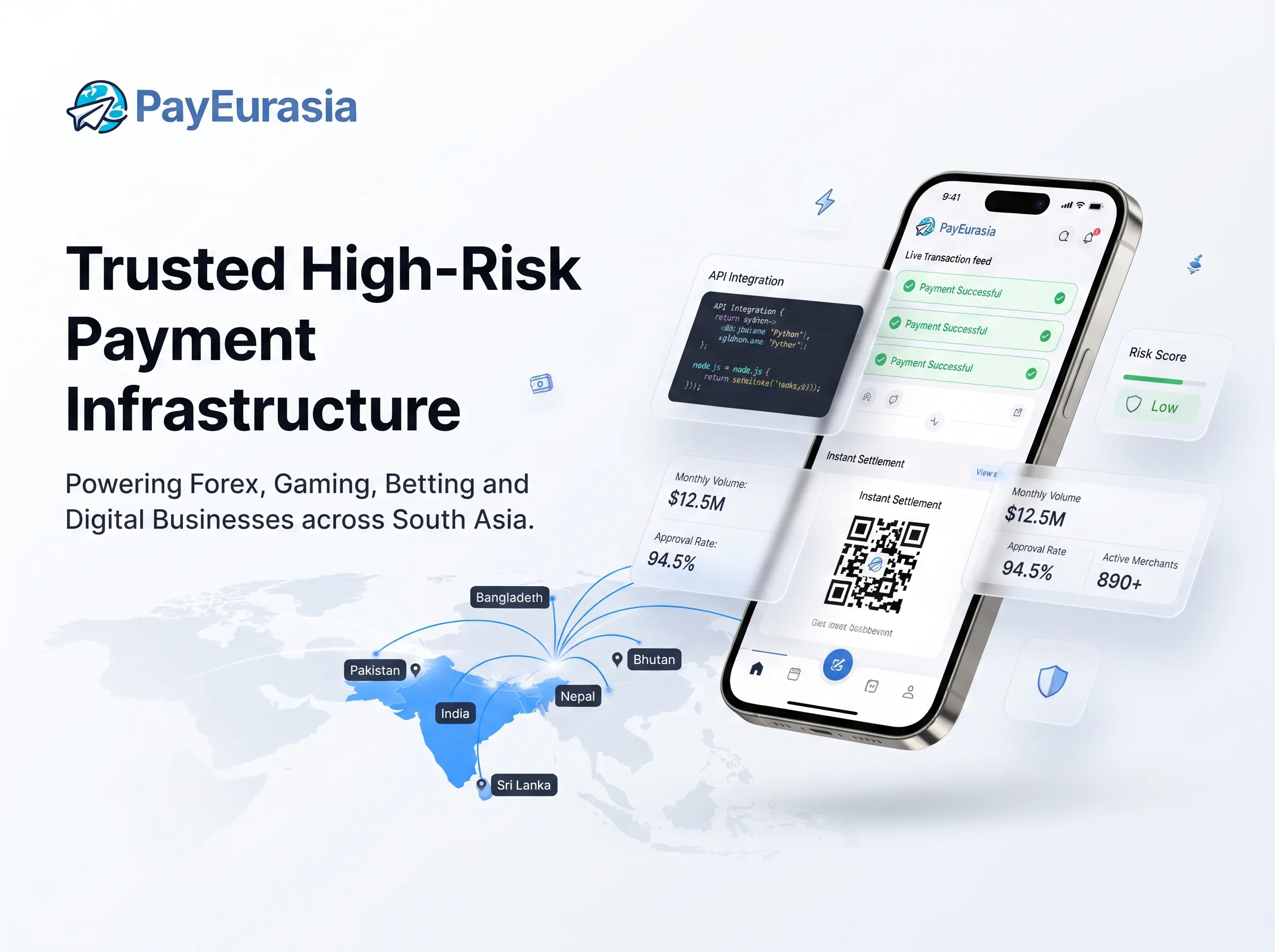 PayEurasia gallery image