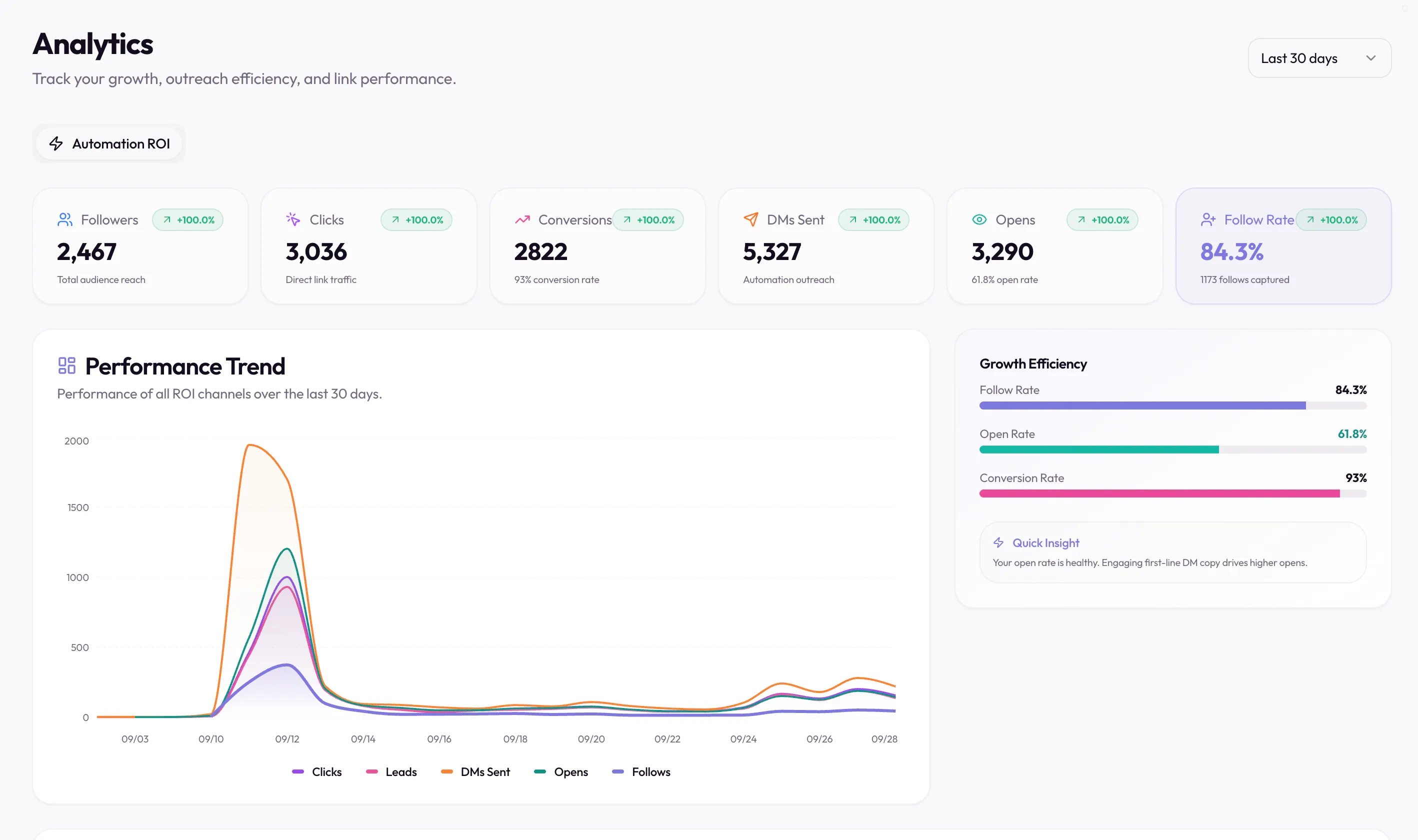 AfterComment - DM Automation gallery image