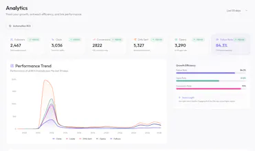 AfterComment - DM Automation gallery image
