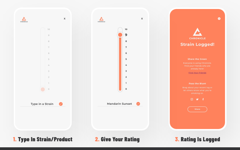 Chronicle gallery image