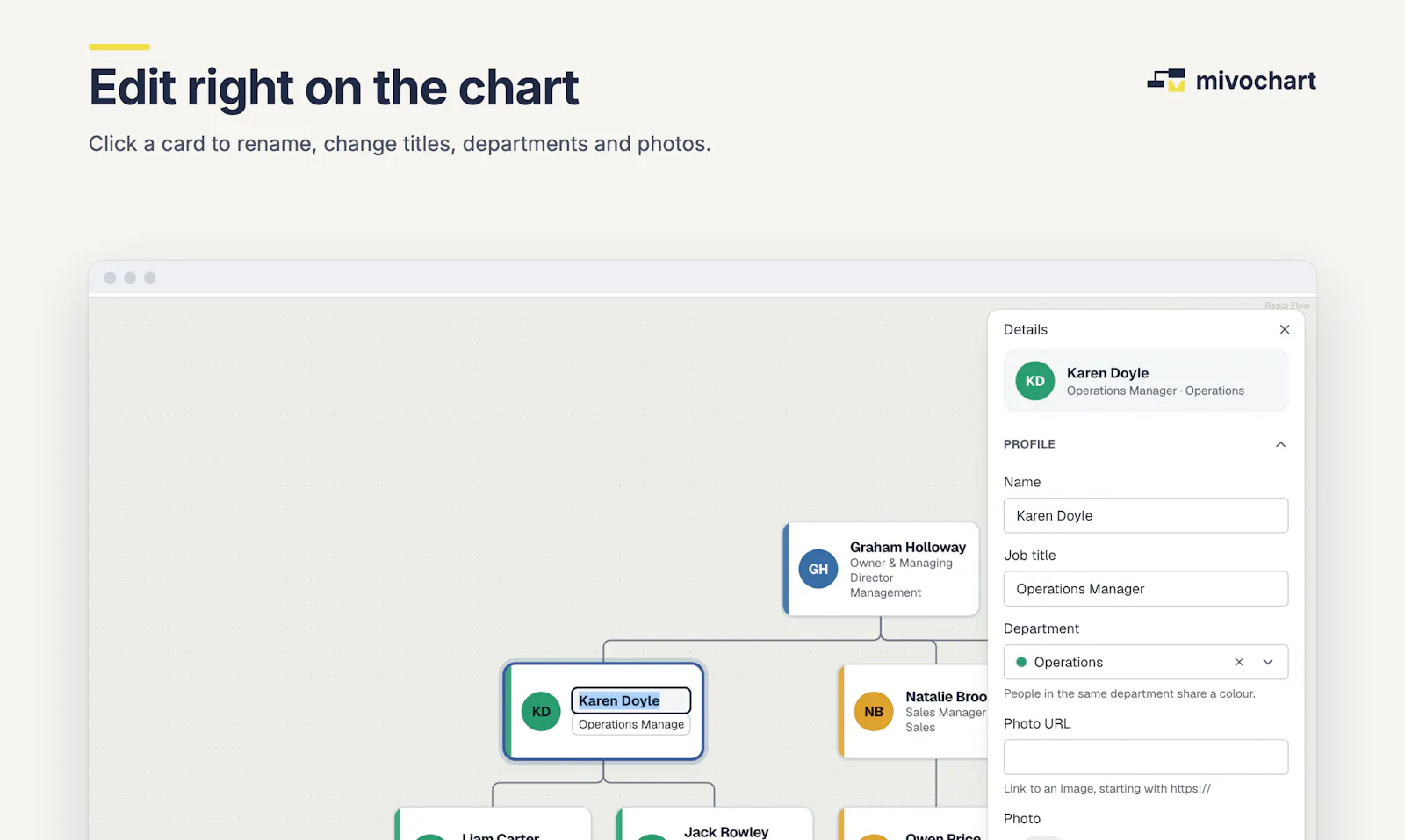 mivochart screenshot 2
