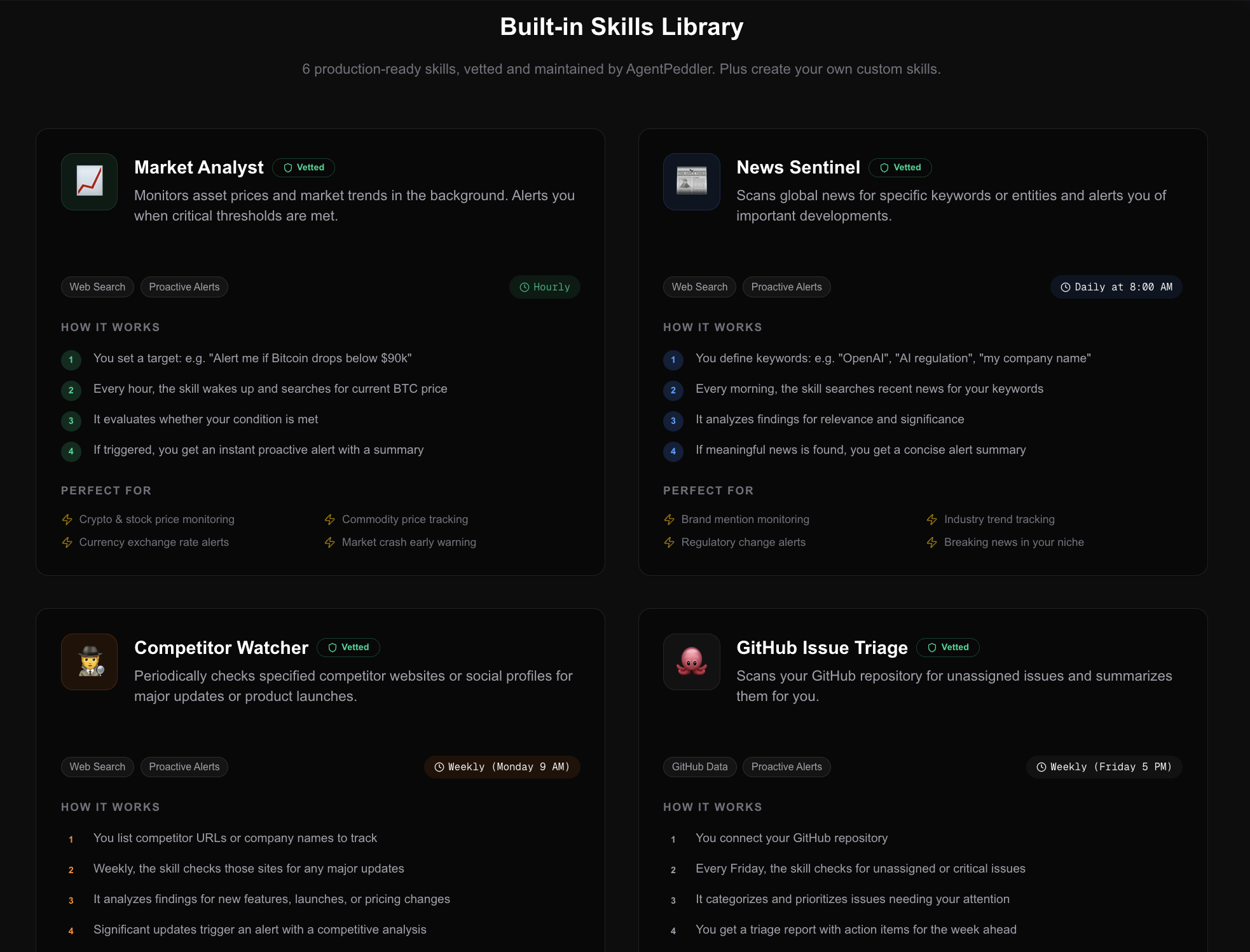 Agent Peddler - In 60 Second Agent gallery image