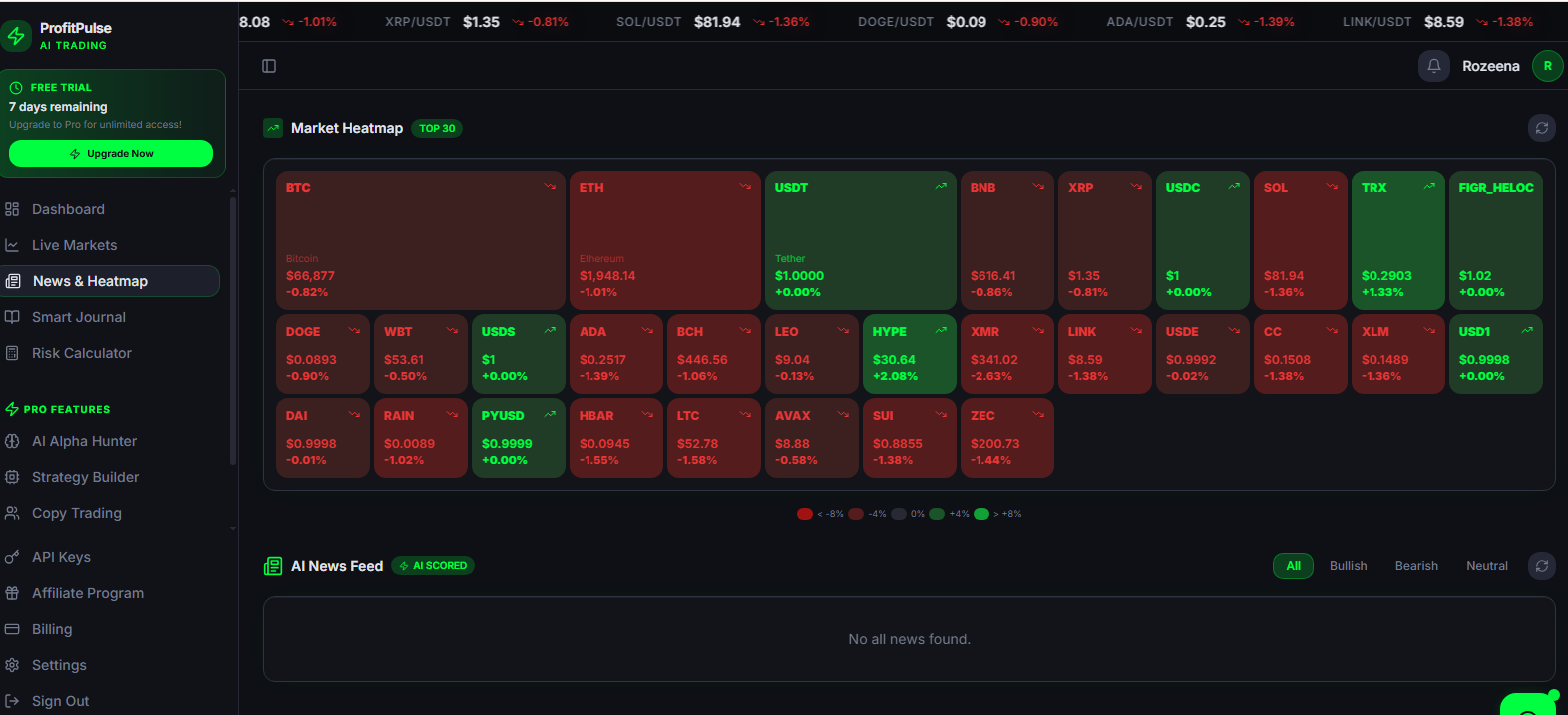 ProfitPulse AI gallery image