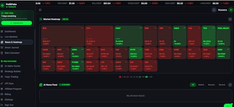 ProfitPulse AI gallery image