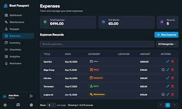 BoatPassport gallery image