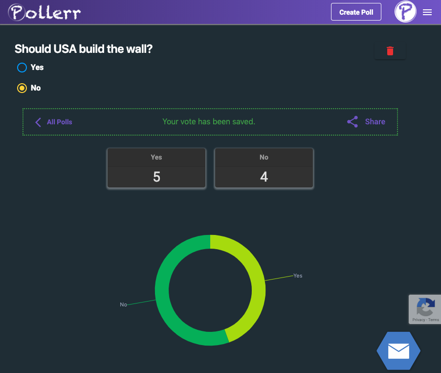 Pollerr gallery image