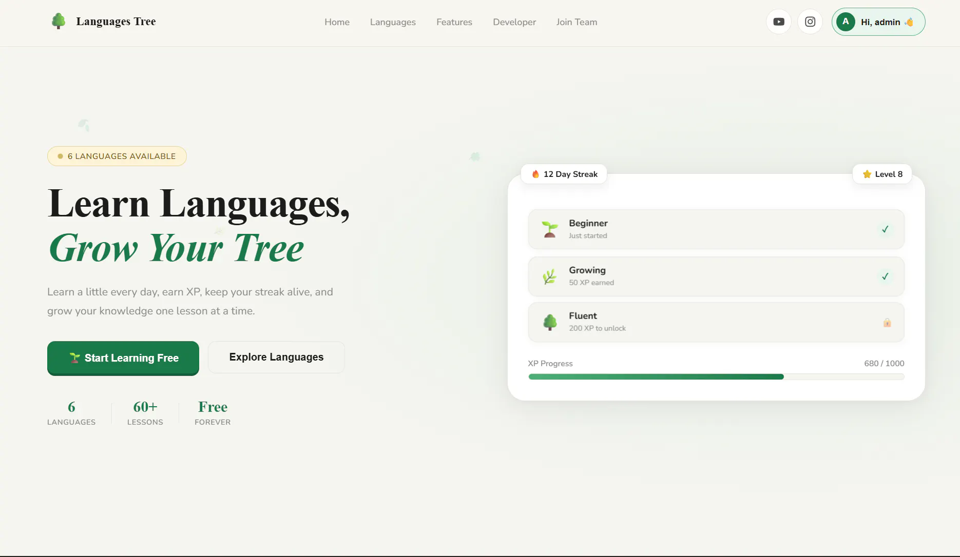 Languages Tree gallery image