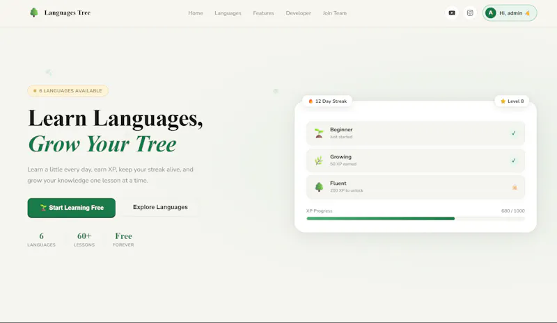Languages Tree screenshot 3