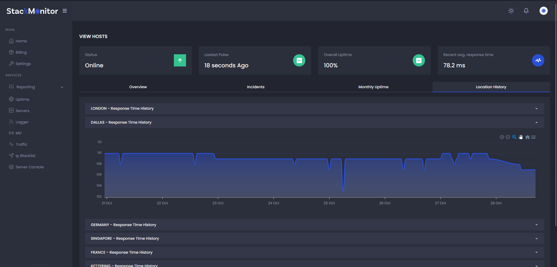 Media StackMonitor.io 2