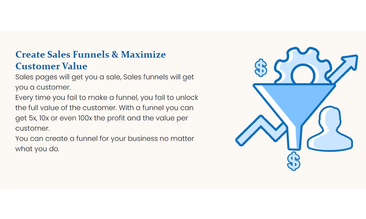 CloudFunnels gallery image