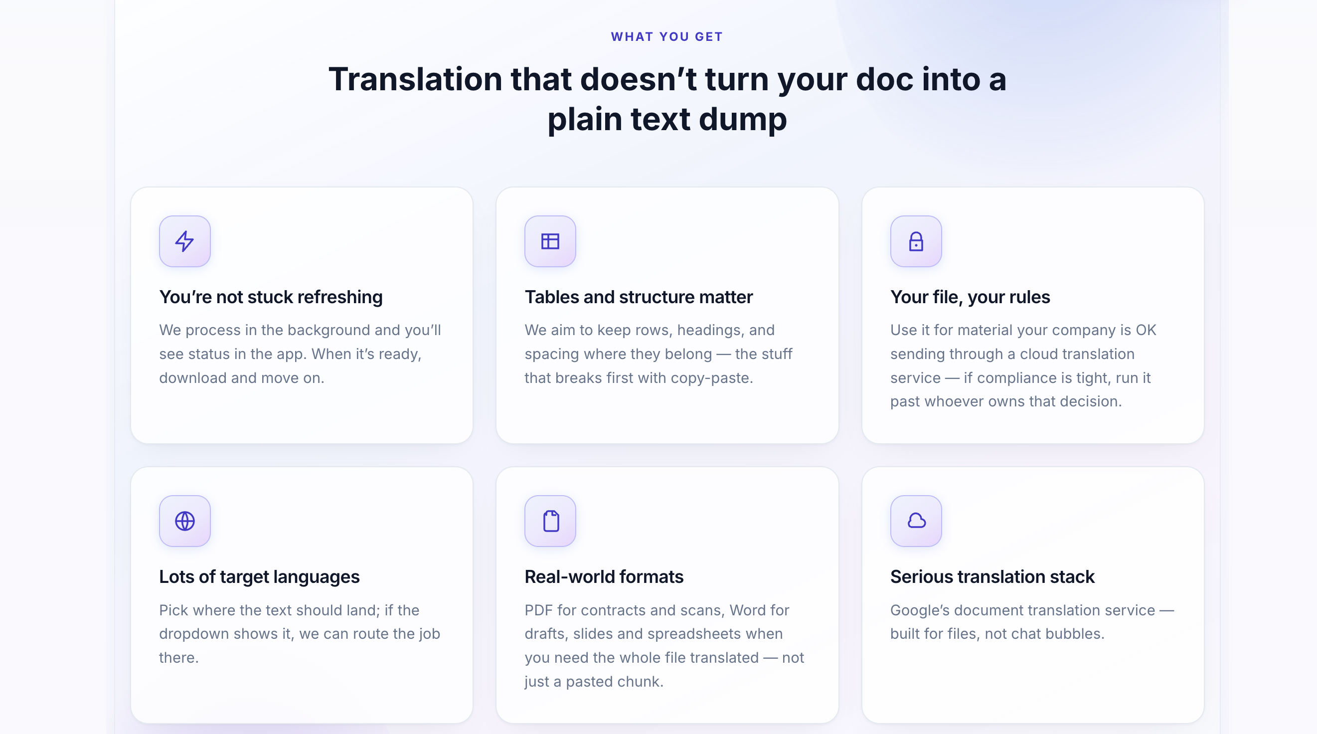 TranslateWala gallery image