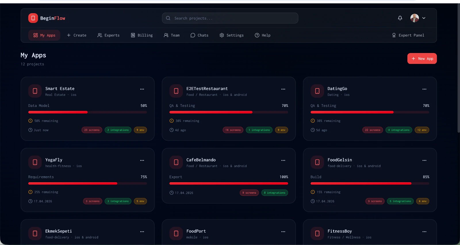 BeginFlow screenshot 2