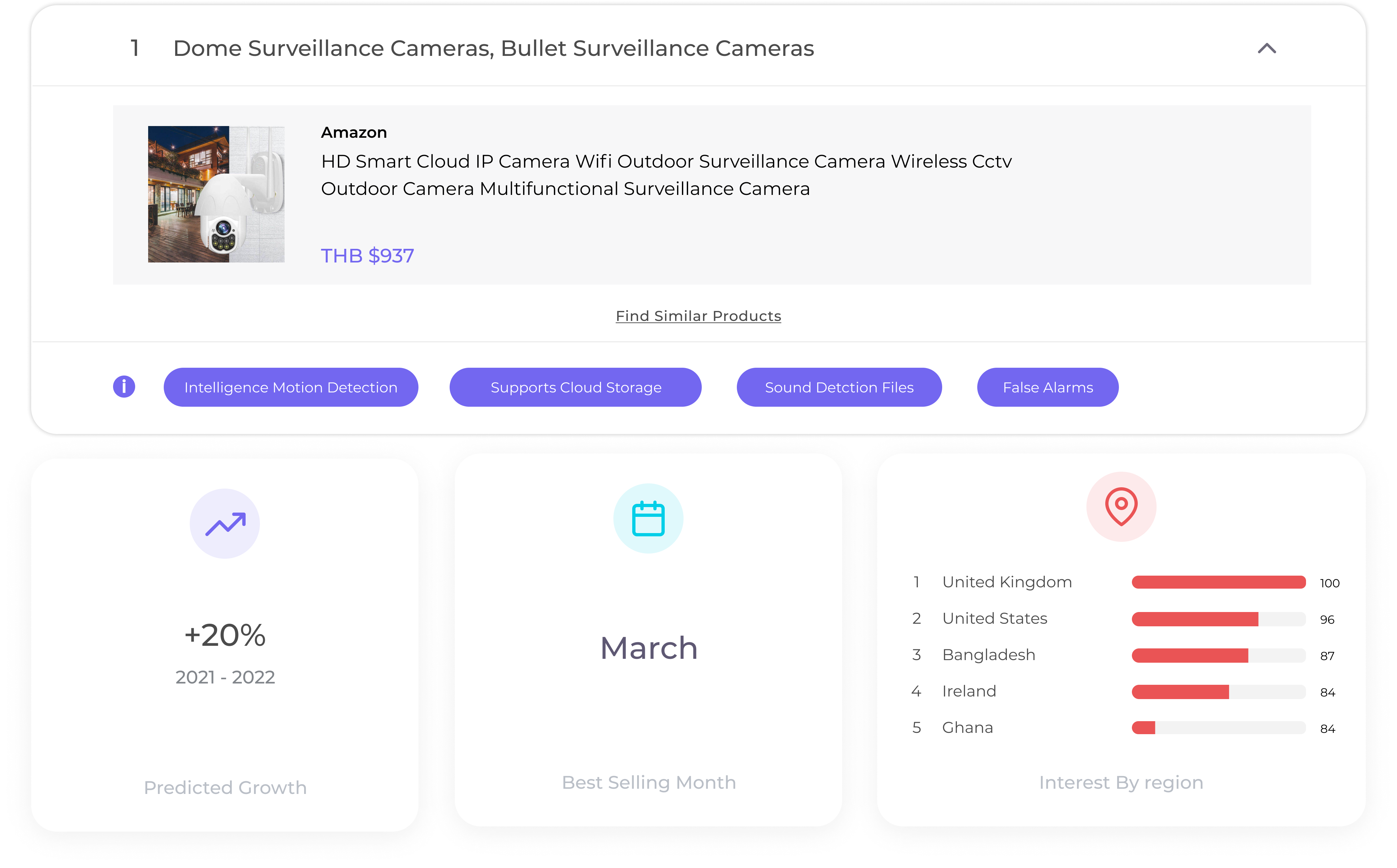 Super Chain - Find Your Winning Product gallery image