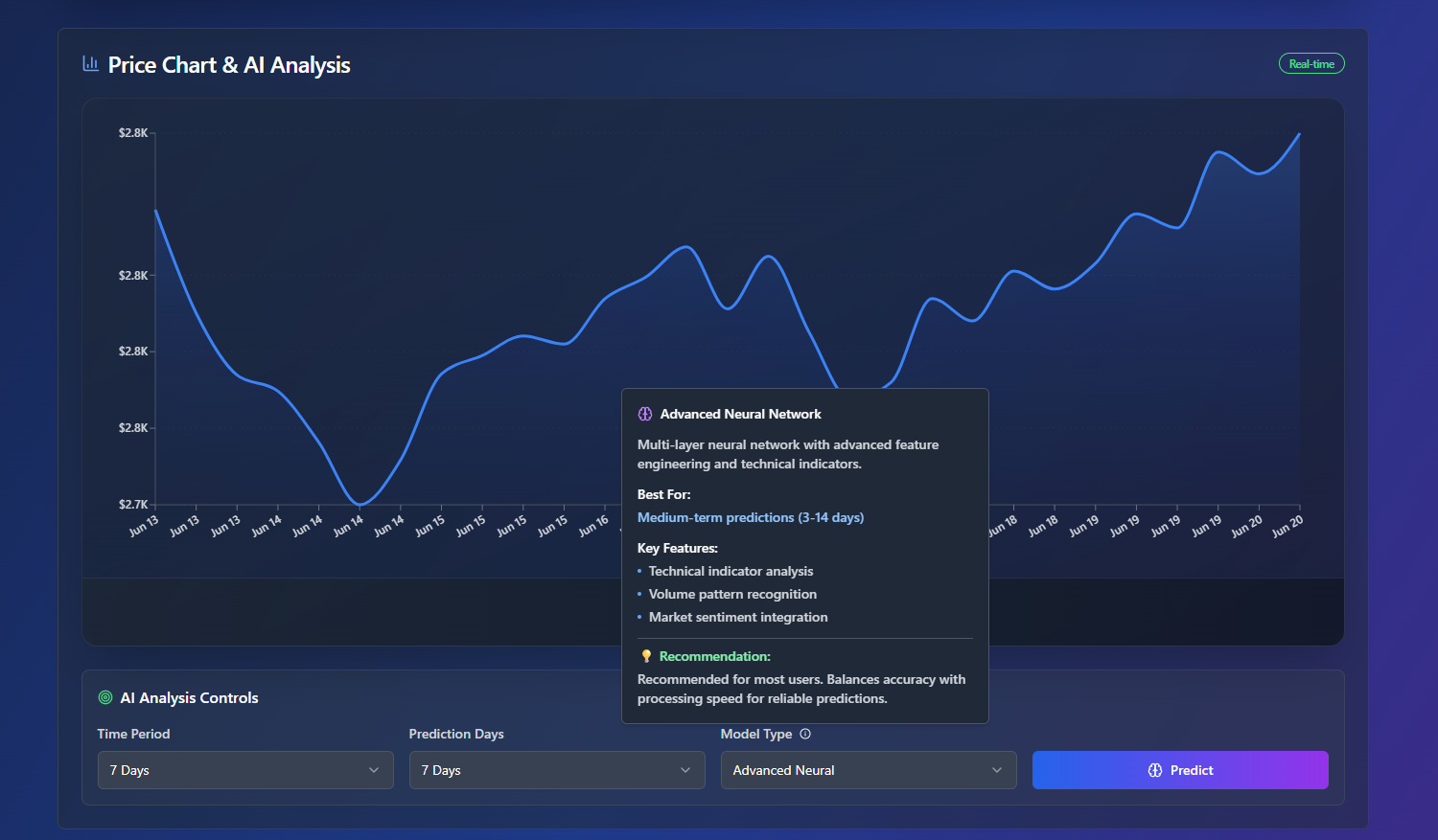 Pump Parade gallery image