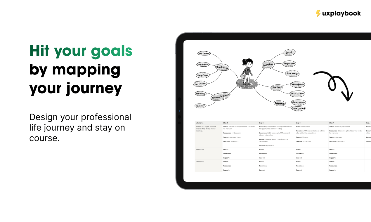 UX Growth Playbook media 5