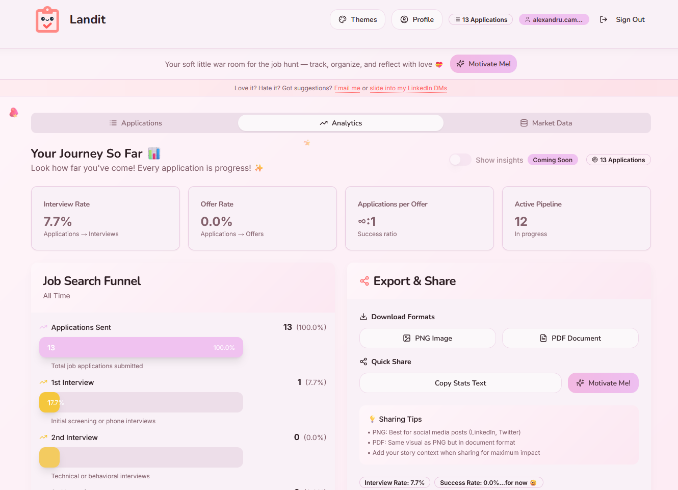 Terra - Il tuo accogliente tracker di applicazioni di lavoro media 3