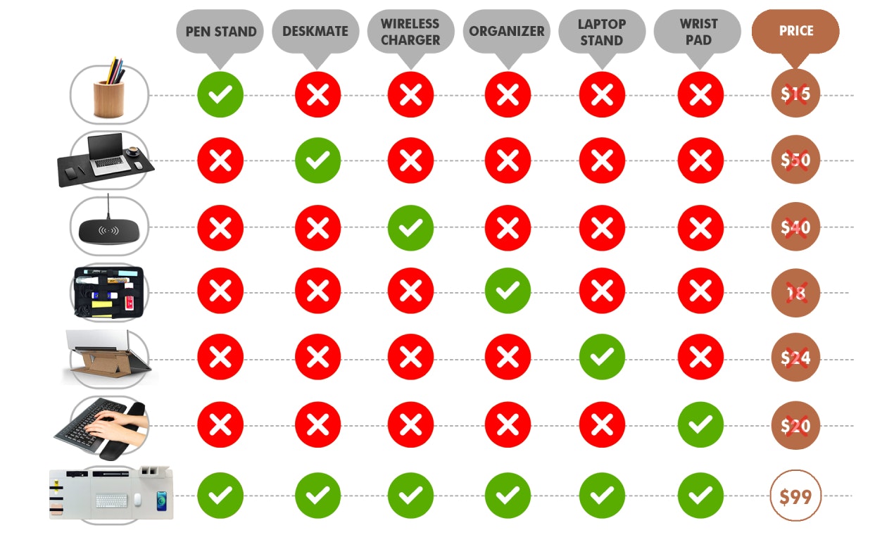 MagOrg Desk Mat gallery image