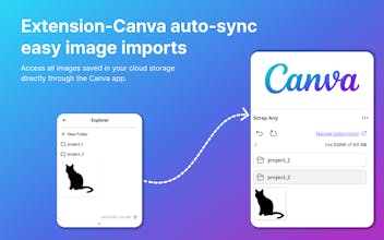Scrap Any gallery image