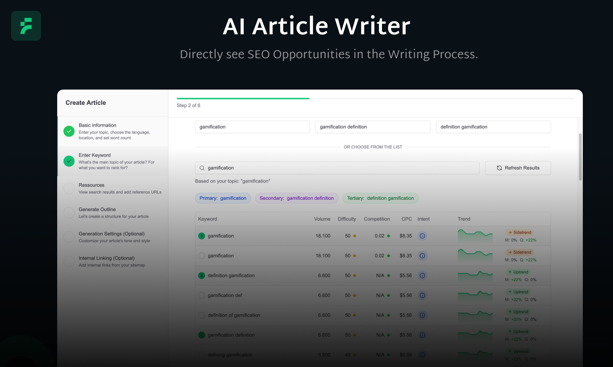 Finseo.ai media 3