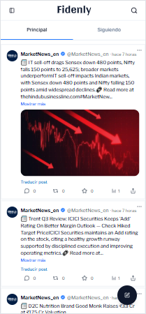 Fidenly - Screenshot 3 showing product features and functionality