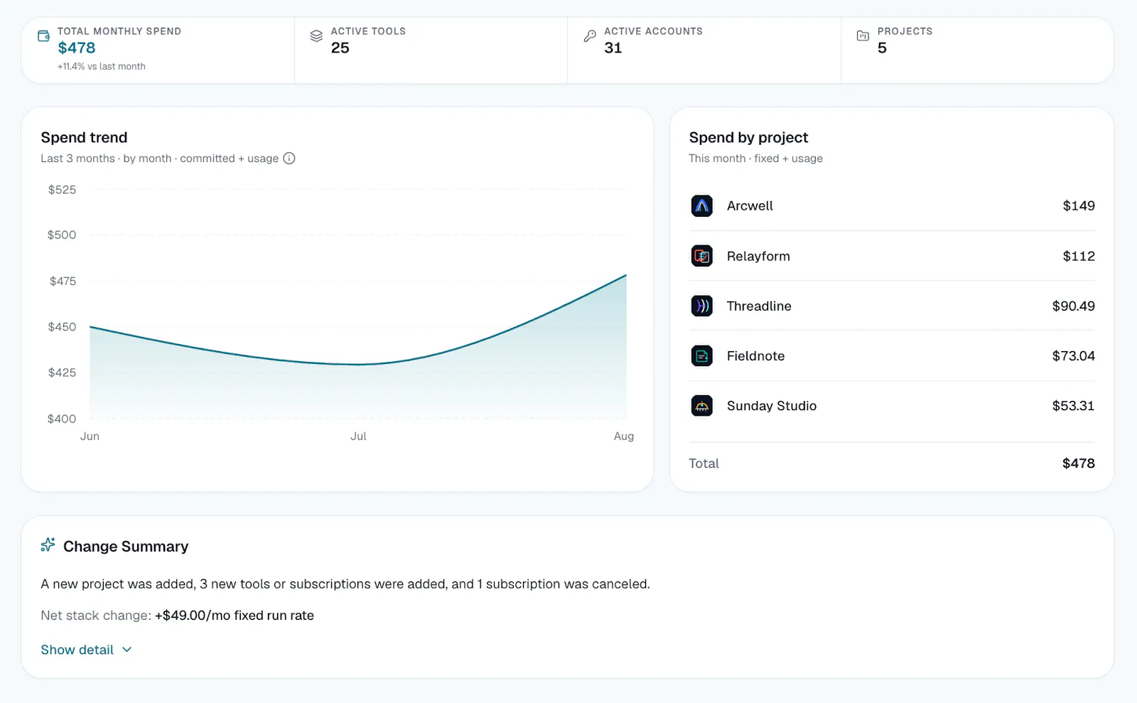 Jellylink screenshot 5