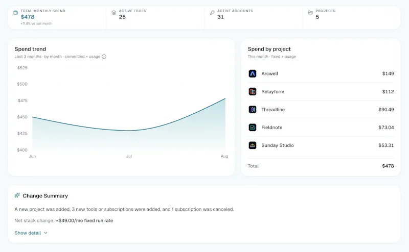 Jellylink screenshot 5