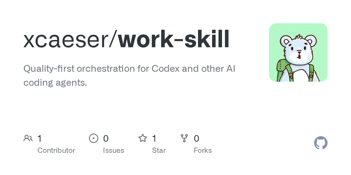 Work Skill for Codex gallery image