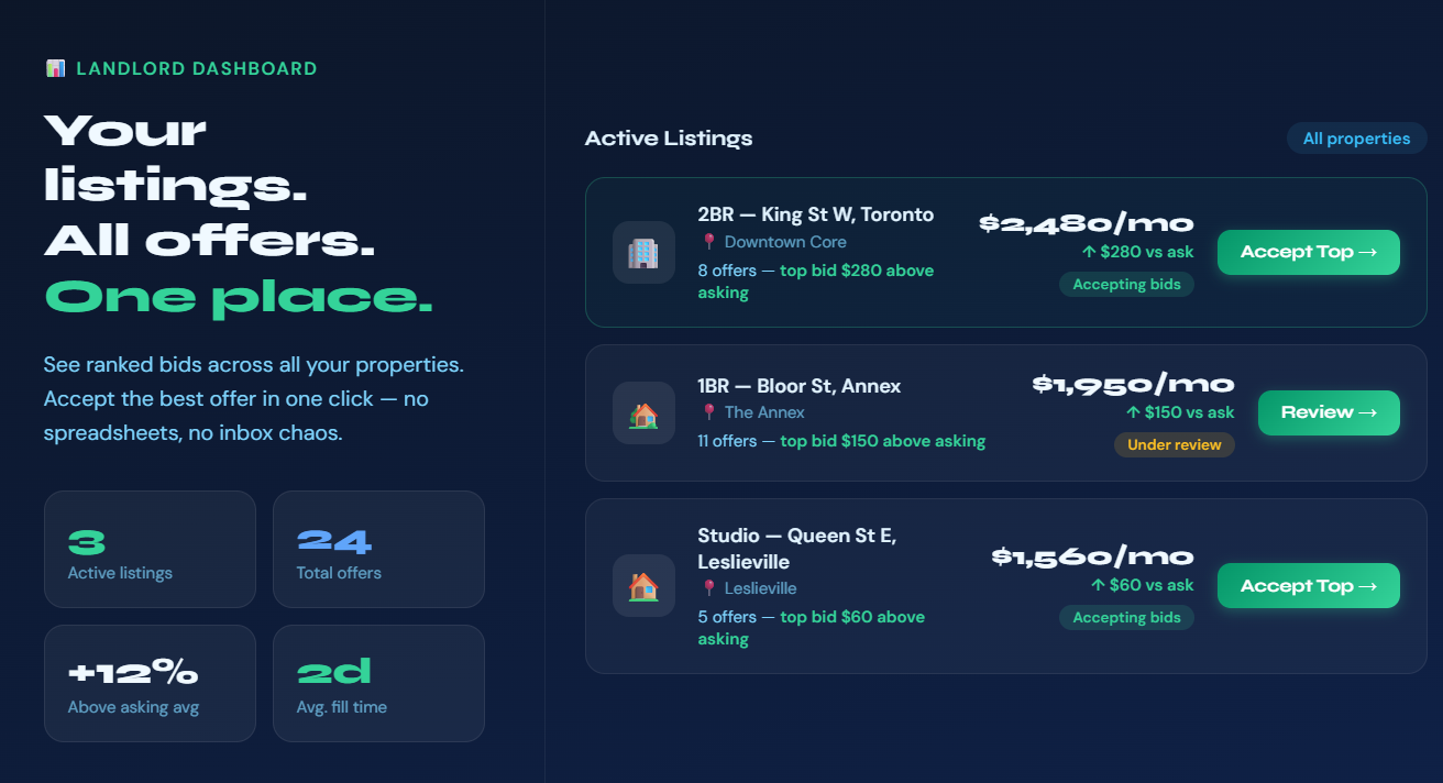 RealBid gallery image