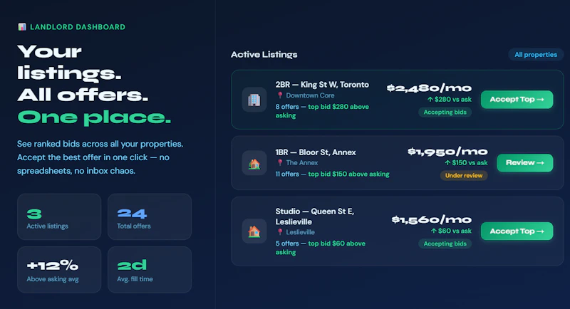 RealBid screenshot 5