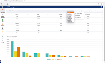Bevywise IoT Simulator gallery image